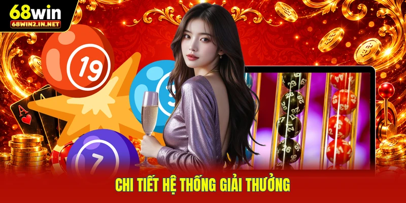 Chi tiết hệ thống giải thưởng