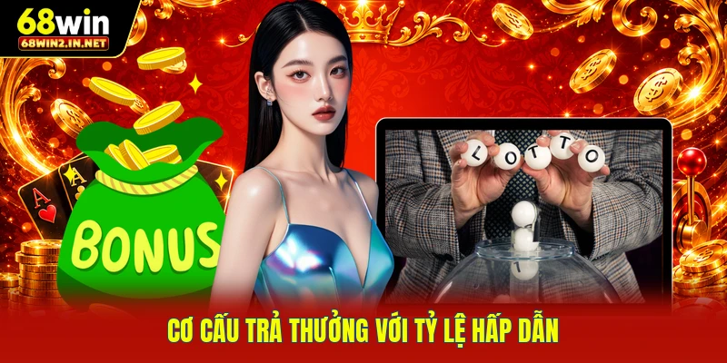 Cơ cấu trả thưởng với tỷ lệ hấp dẫn