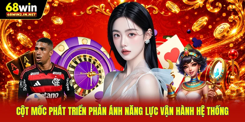Cột mốc phát triển phản ánh năng lực vận hành hệ thống