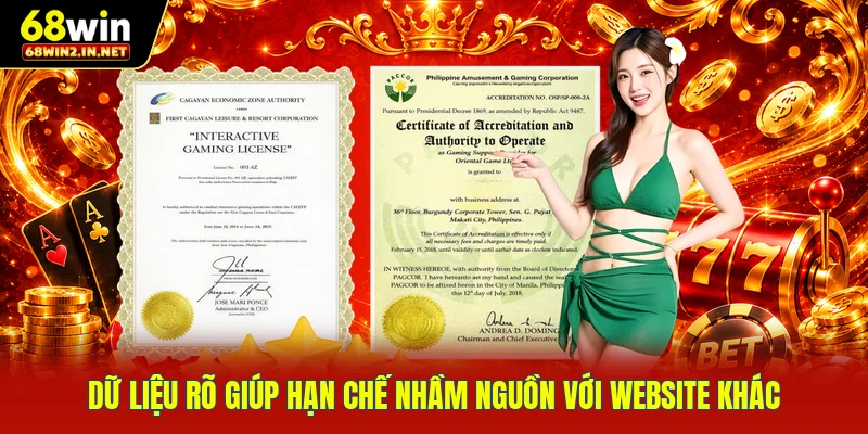 Dữ liệu rõ giúp hạn chế nhầm nguồn với website khác
