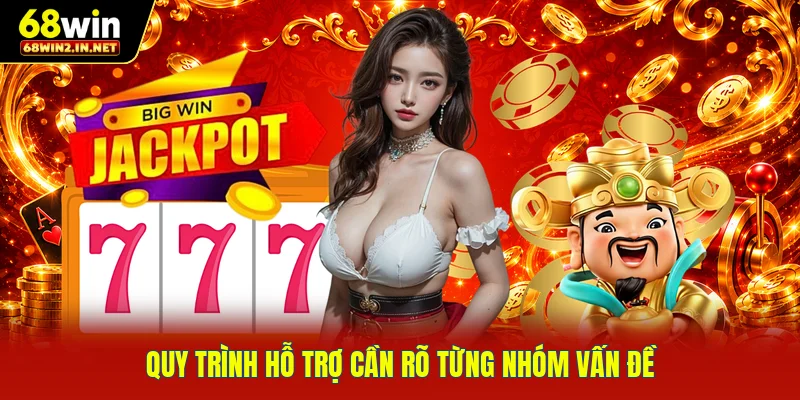 Quy trình hỗ trợ cần rõ từng nhóm vấn đề